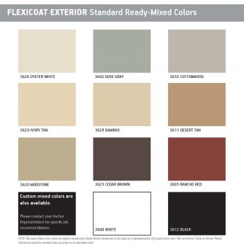 Flexi-Coat Lo Sheen Latex Series 3600 - Image 4